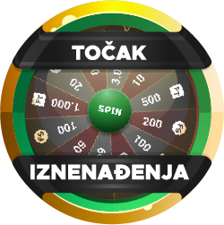 Točak iznenađenja